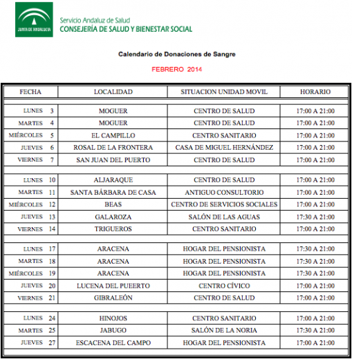 Calendario de donaciones de sangre del mes de febrero