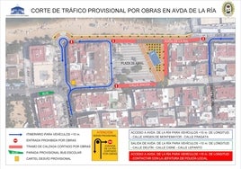 El tráfico en la avenida de la Ría de Punta Umbría permanecerá cortado a partir del próximo lunes