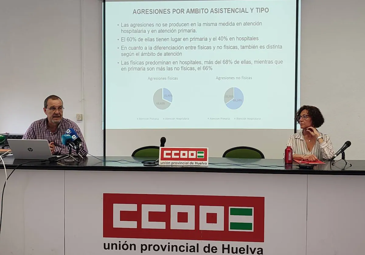 COO Huelva presenta su informe de agresiones a sanitarios