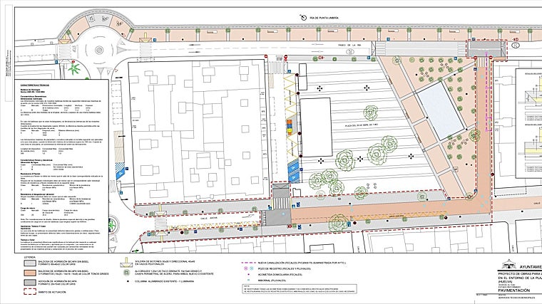El entorno de la plaza 26 de Abril con la calle Ancha de Punta Umbría será peatonal