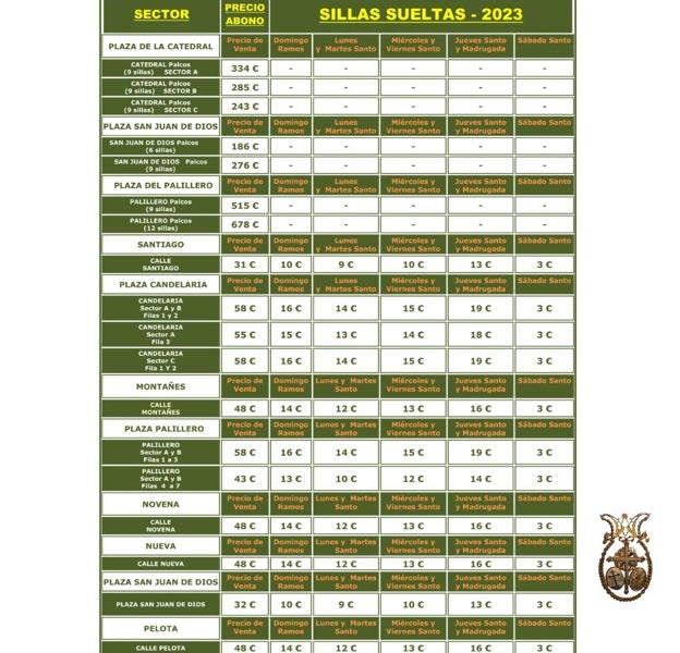 Los precios de las sillas y palcos para la Semana Santa de Cádiz 2023