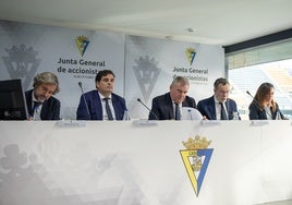 El Cádiz arrasa en el límite salarial de Segunda División