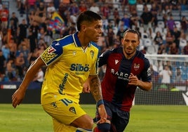 El posible once del Cádiz CF ante el Levante