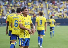 Las estadísticas de la Real Sociedad B - Cádiz