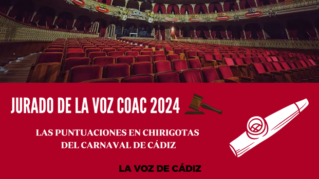 Estas son las puntuaciones del Jurado de La Voz en las preliminares del COAC 2024