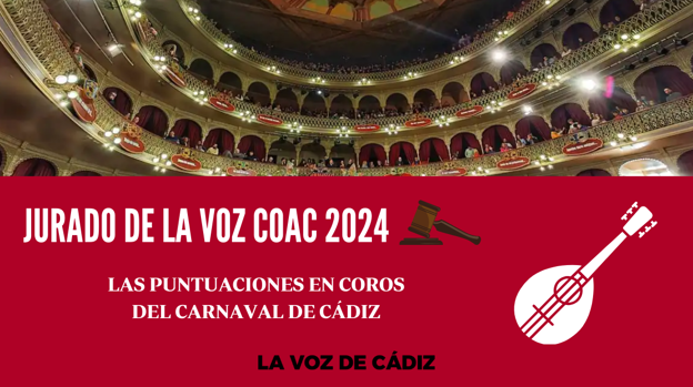 Estas son las puntuaciones del Jurado de La Voz tras acabar los cuartos del COAC 2024