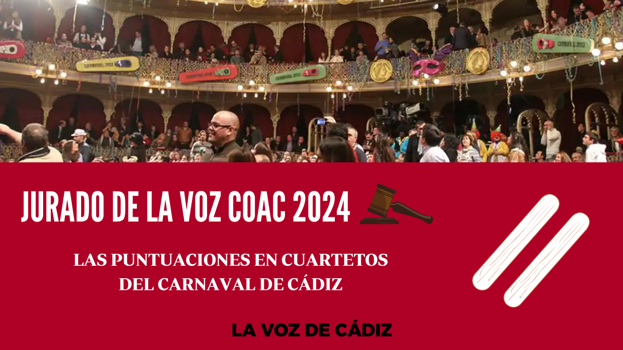 Estas son las puntuaciones del Jurado de La Voz en las preliminares del COAC 2024