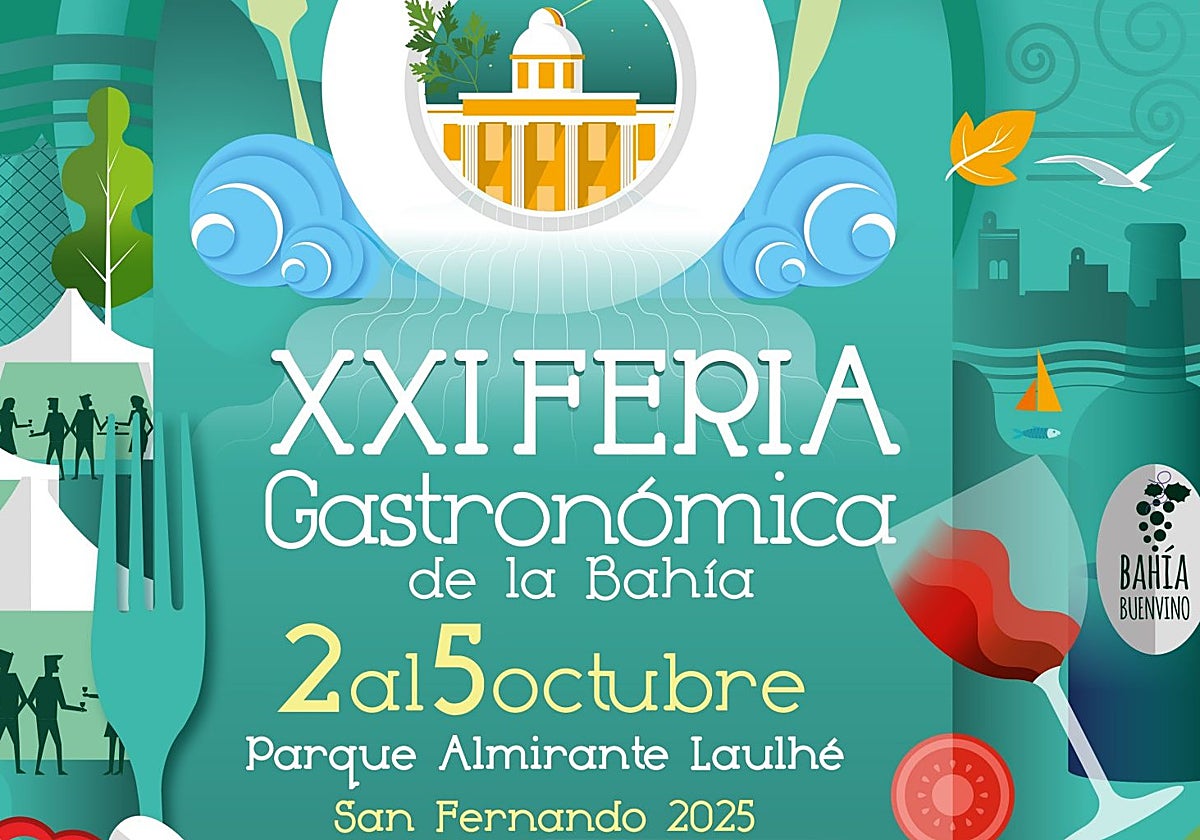 Cartel de la 'XXI Feria Gastronómica de la Bahía' en San Fernando