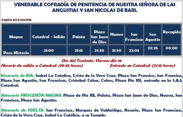 Magna Cádiz 2022: Horarios e itinerarios de los traslados y la procesión de este sábado