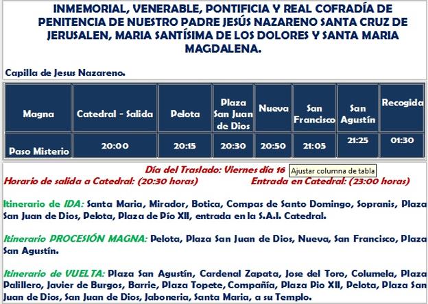 Magna Cádiz 2022: Horarios e itinerarios de los traslados y la procesión de este sábado