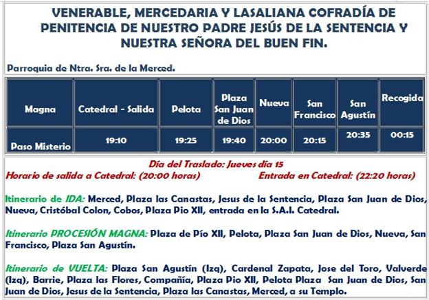 Magna Cádiz 2022: Horarios e itinerarios de los traslados y la procesión de este sábado