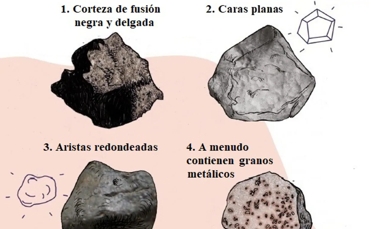 Meteorito en Cádiz el 14 de octubre