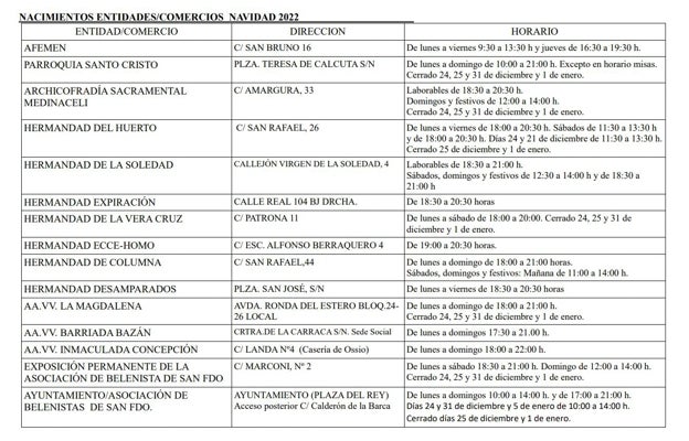 La ruta de los belenes de San Fernando: guía con los horarios y los rincones más navideños