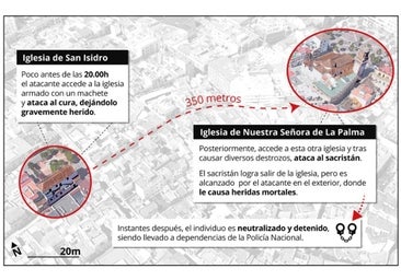 Así ha sido el ataque mortal en dos iglesias de Algeciras