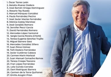 El PSOE de Cádiz presenta su lista para las elecciones municipales