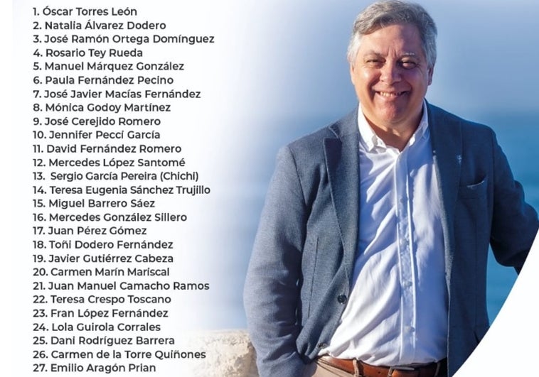 El PSOE de Cádiz presenta su lista para las elecciones municipales