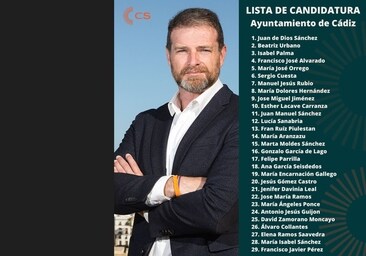 La lista de Ciudadanos para las elecciones municipales en Cádiz capital