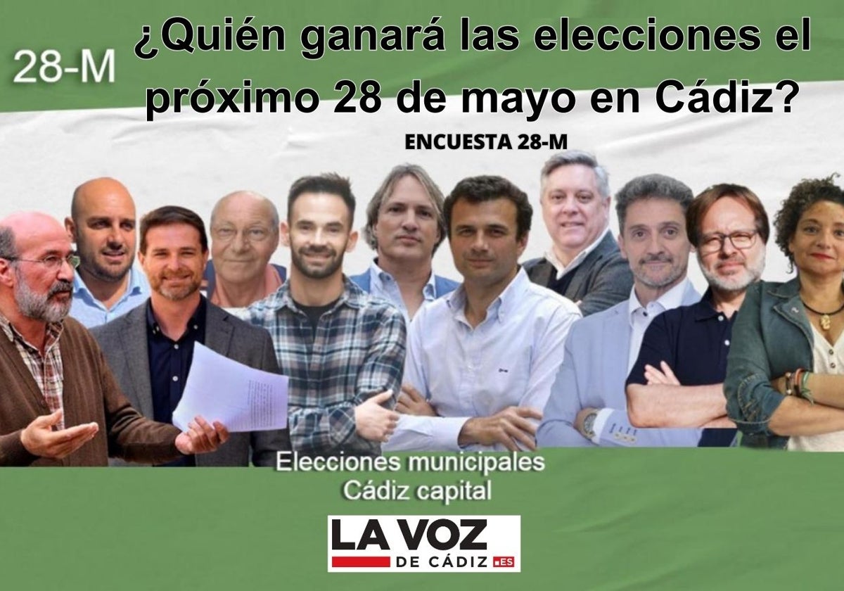 Candidatos a la Alcaldía de Cádiz