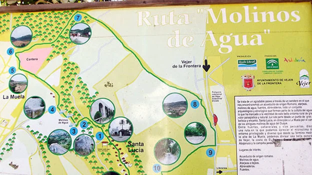 Las pozas de Santa Lucía y los molinos de agua de Vejer de la Frontera: un lugar ideal para refrescarse en Cádiz