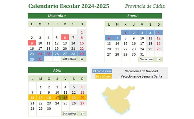 Vacaciones en Cádiz en el curso 2024-2025