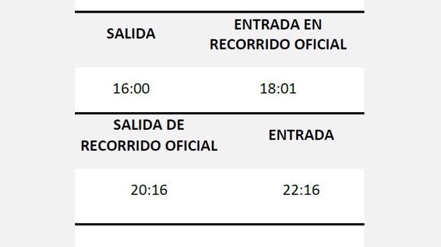 Magna Mariana de San Fernando 2023 este sábado: horario e itinerario