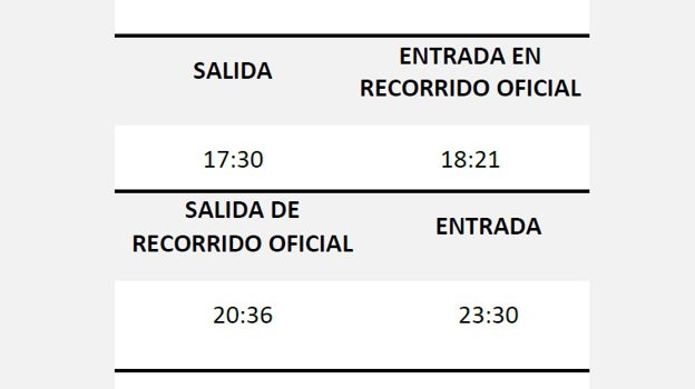 Magna Mariana de San Fernando 2023 este sábado: horario e itinerario