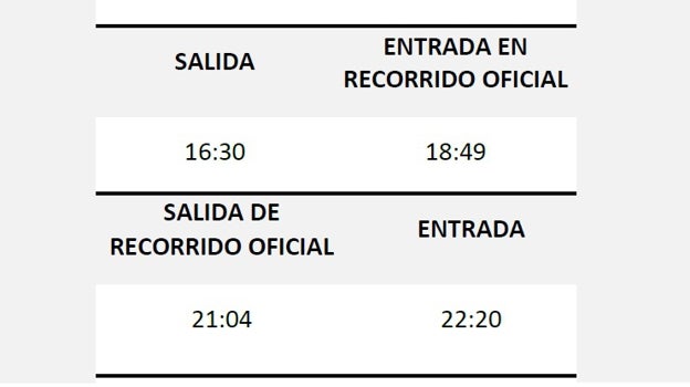 Magna Mariana de San Fernando 2023 este sábado: horario e itinerario