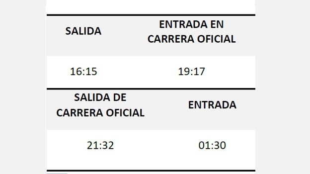 Magna Mariana de San Fernando 2023 este sábado: horario e itinerario