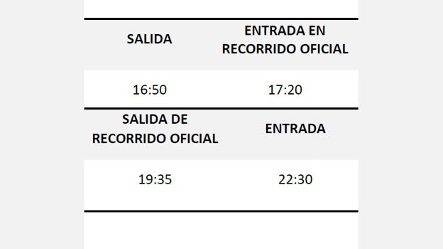 Magna Mariana de San Fernando 2023 este sábado: horario e itinerario