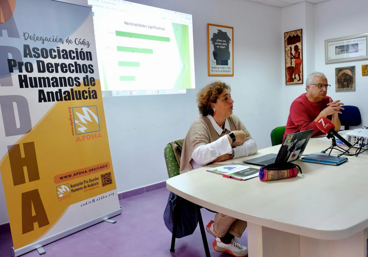 Presentación del balance de atención a migrantes en las oficinas de la provincia de Cádiz.