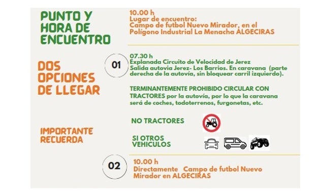 Tractorada del jueves 22 de febrero en la provincia de Cádiz: carreteras afectadas y puntos calientes