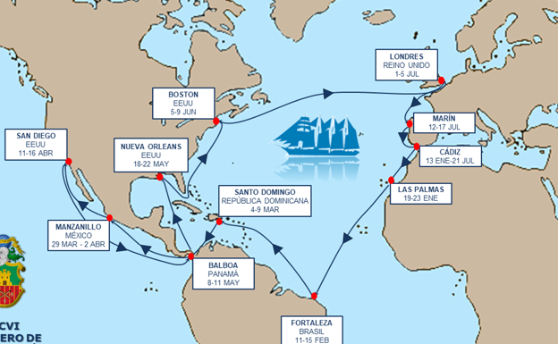 Travesía de Elcano