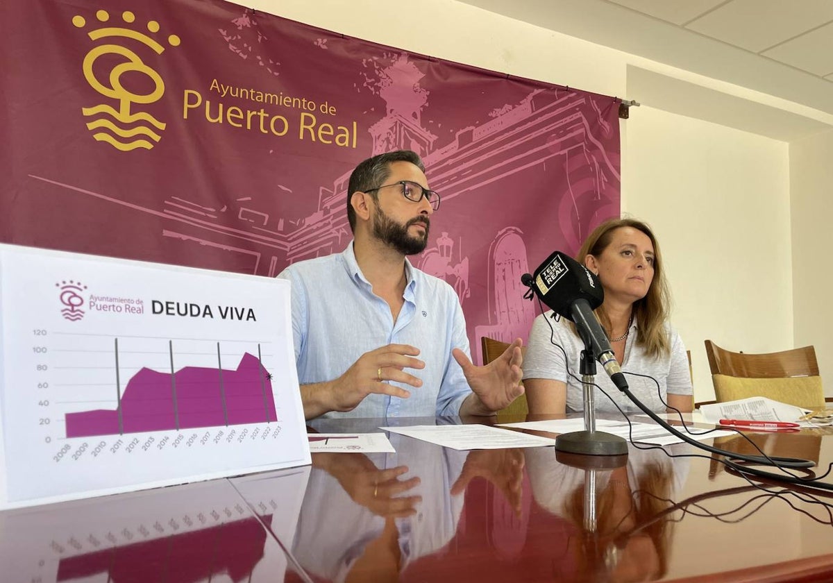 Puerto Real reduce su deuda vida un 25% gracias a la liberación de la EPSUVI