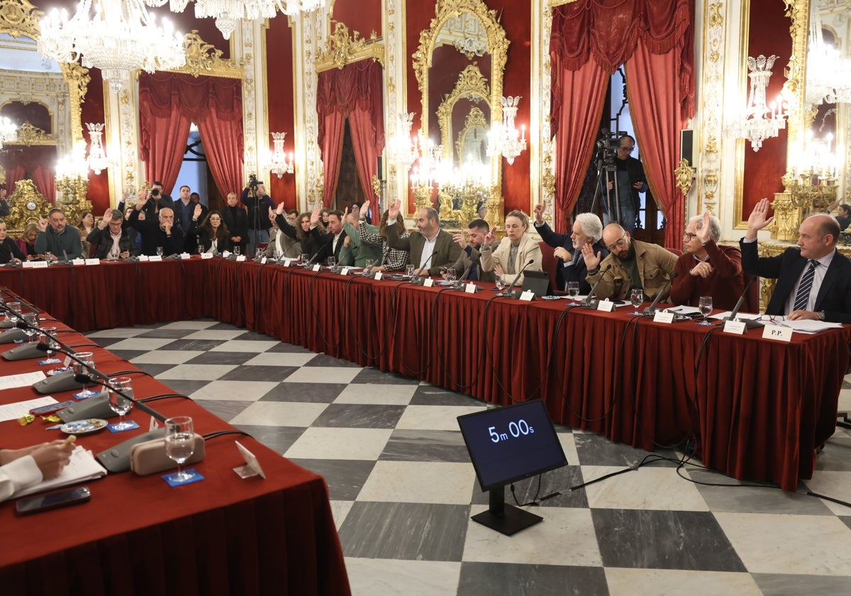 Momento de la votación de las cuentas de 2025 en la Diputación de Cádiz