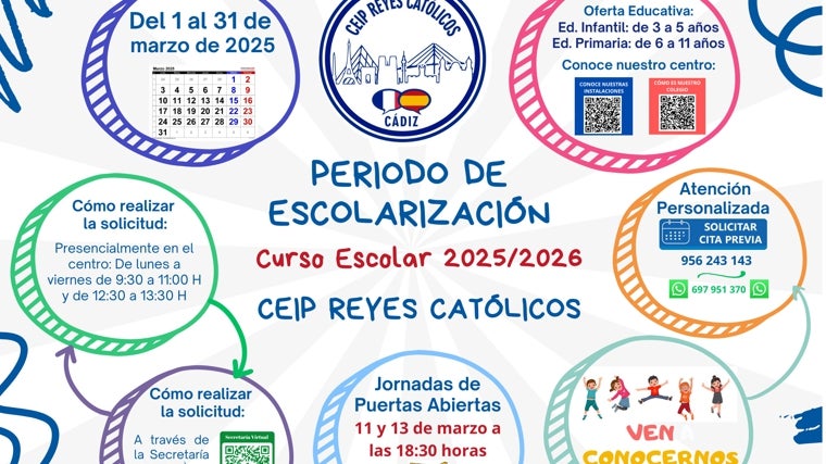 Proceso de escoloraziación del Colegio Reyes Católicos