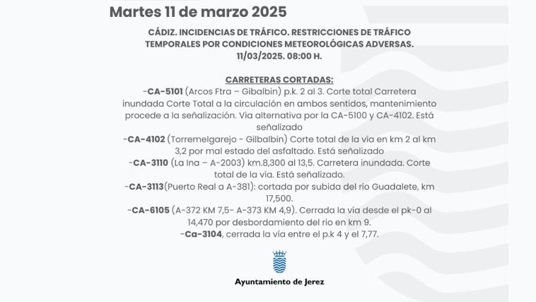 El tiempo en Cádiz: últimos coletazos de Jana antes de la llegada de Konrad, una nueva borrasca