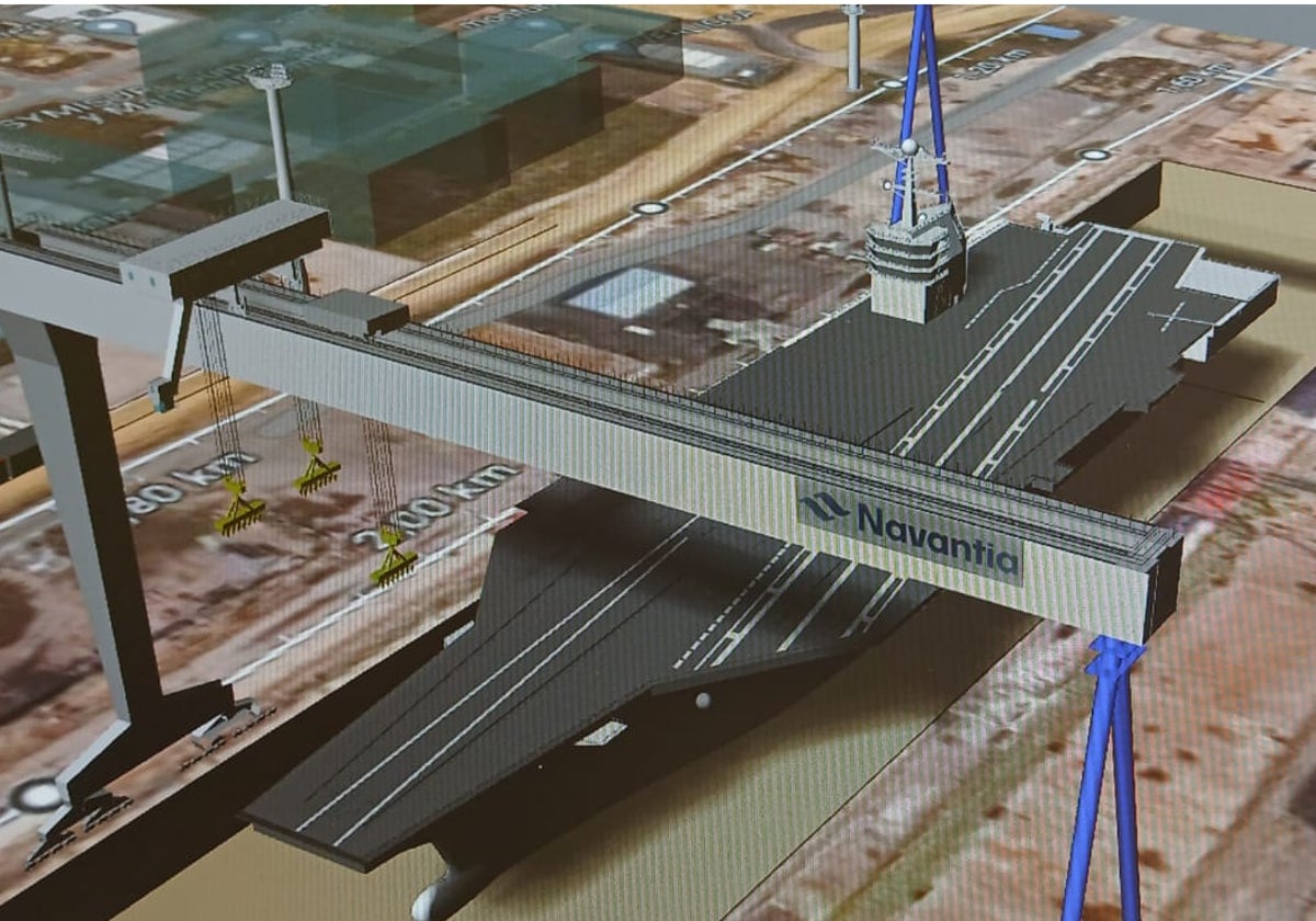 magen en realidad virtual de la construcción del nuevo portaviones en el dique de Puerto Real. La imagen es una simulación realizada por el comité de mpresa