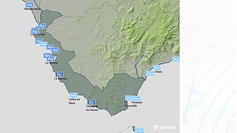 Gráfico de mareas y oleaje