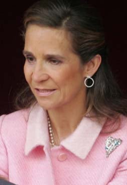 Sobre el divorcio de Doña Elena