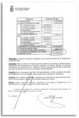 Un «agujero» de 71 millones en Parla