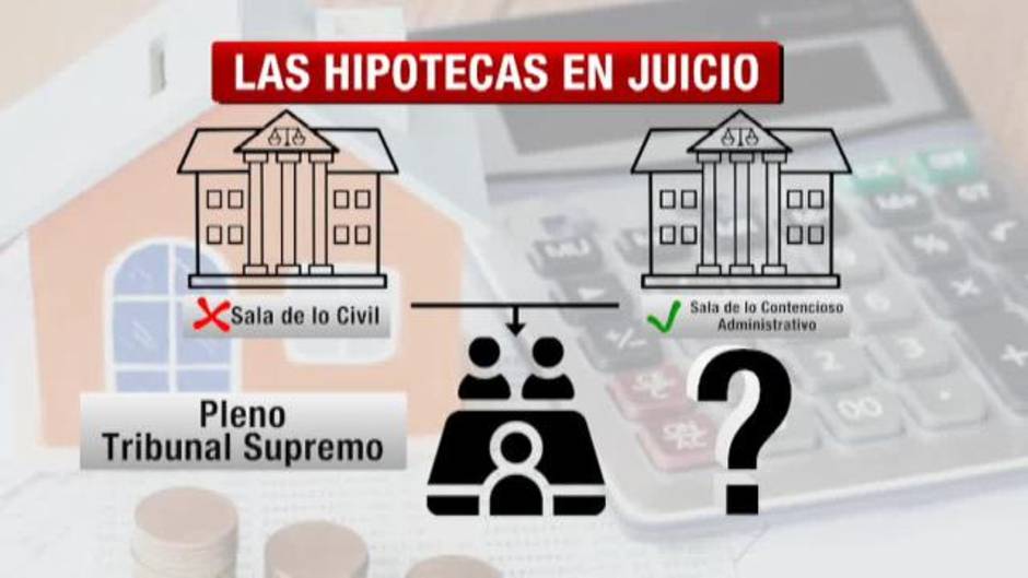 Sentencias, hipotecas y reclamaciones en vilo