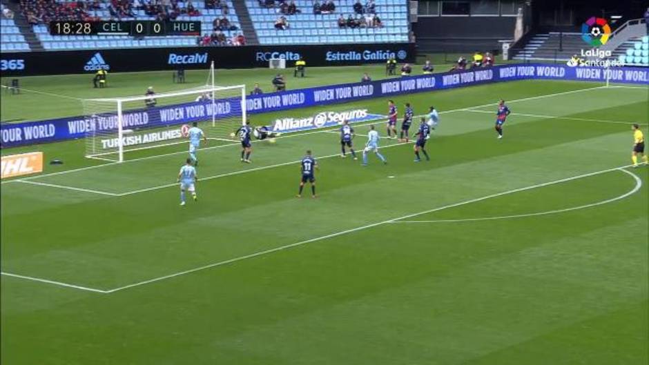 LaLiga Santander (J14): Resumen y goles del Celta 2 -0 Huesca