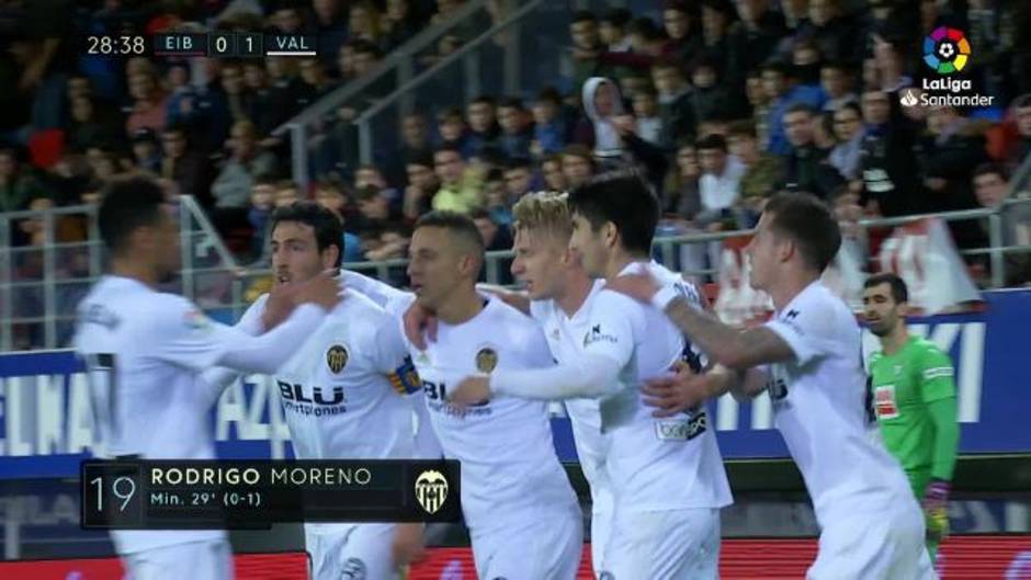 LaLiga (J16): Gol de Rodrigo en el Eibar 1 - 1 Valencia