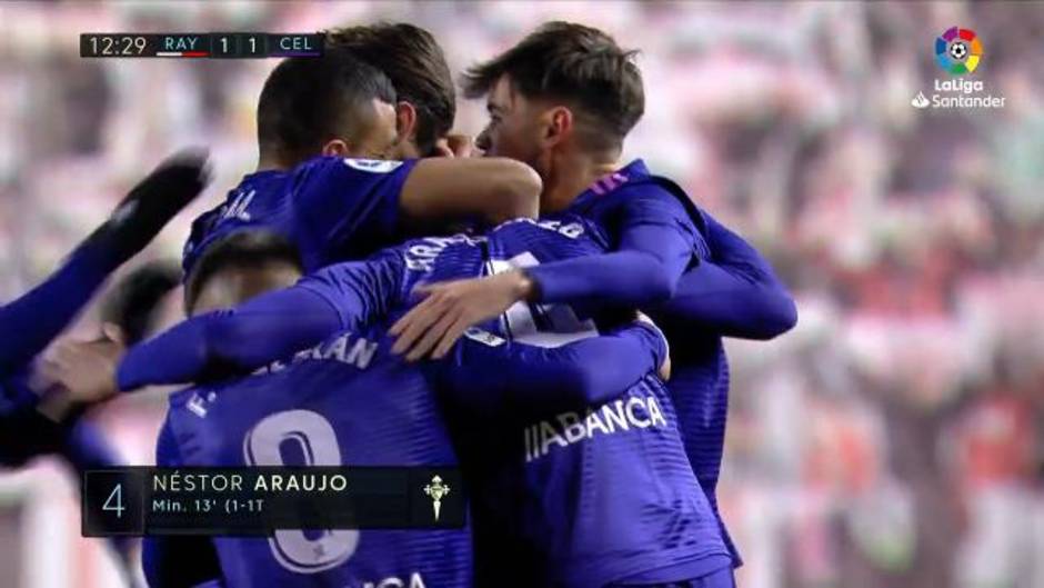 LaLiga Santander (J19): Resumen y goles del Rayo Vallecano 4-2 Celta de Vigo