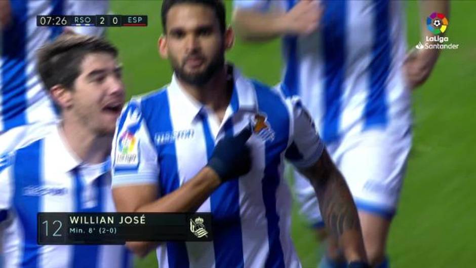 LaLiga (J19): Willian José marca de penalti en el Real Sociedad 3 - 2 Espanyol