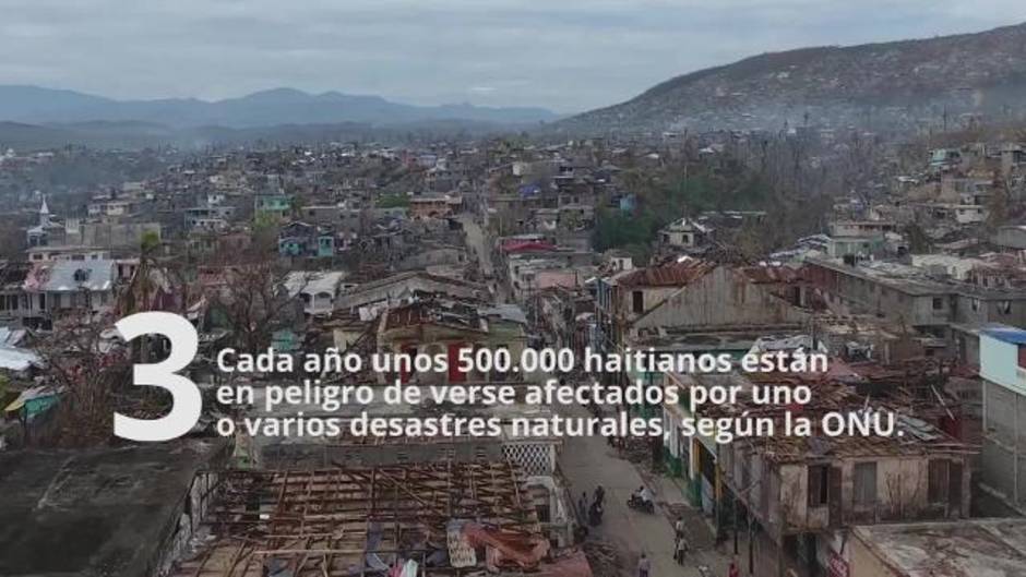 ¿Qué pasa en Haití?