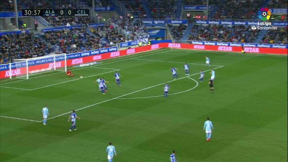 LaLiga Santander (J25): Resumen del Alaves 0-0 Celta