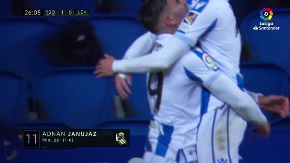 Gol de Januzaj (1-1) en el Real Sociead -Levante