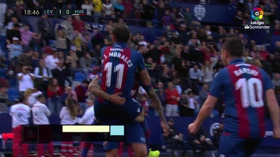 Gol de Roger (1-0) en el Levante 2-2 Huesca