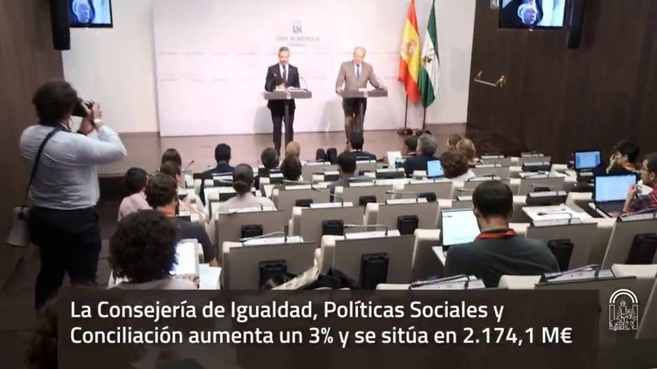 Aprobado el Proyecto de Presupuesto de la Junta de Andalucía de 2020